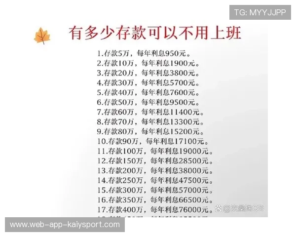 赚钱难、花钱快？50岁后这笔存款决定你是否过得轻松，50岁存款多少财务自由